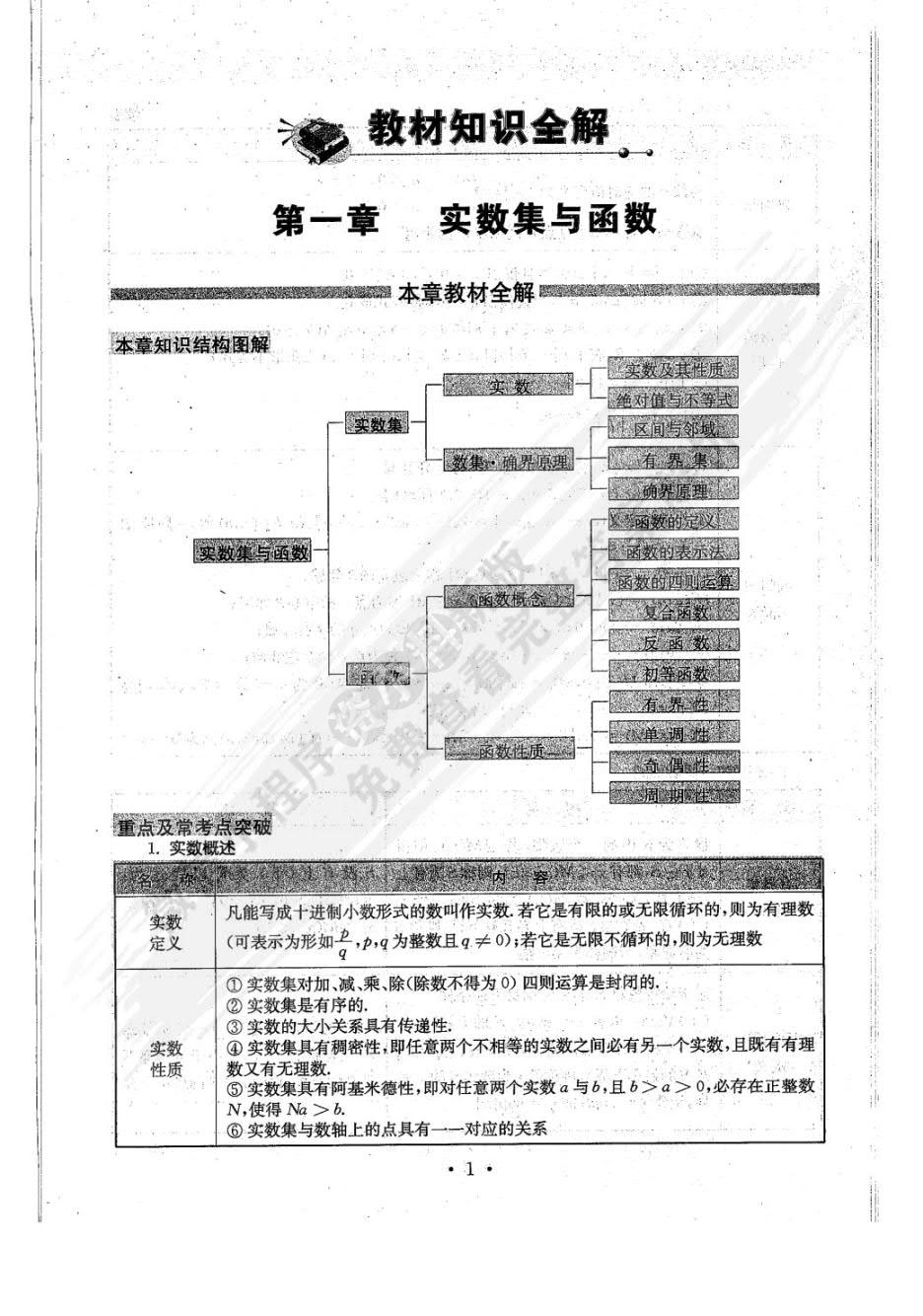 数学分析第五版上册