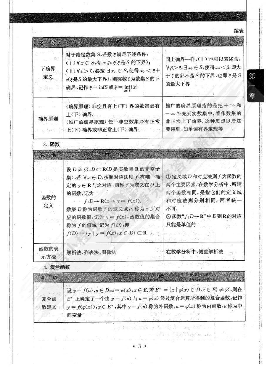 数学分析第五版上册