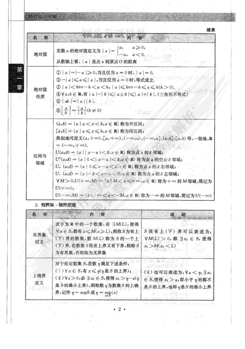 数学分析第五版上册