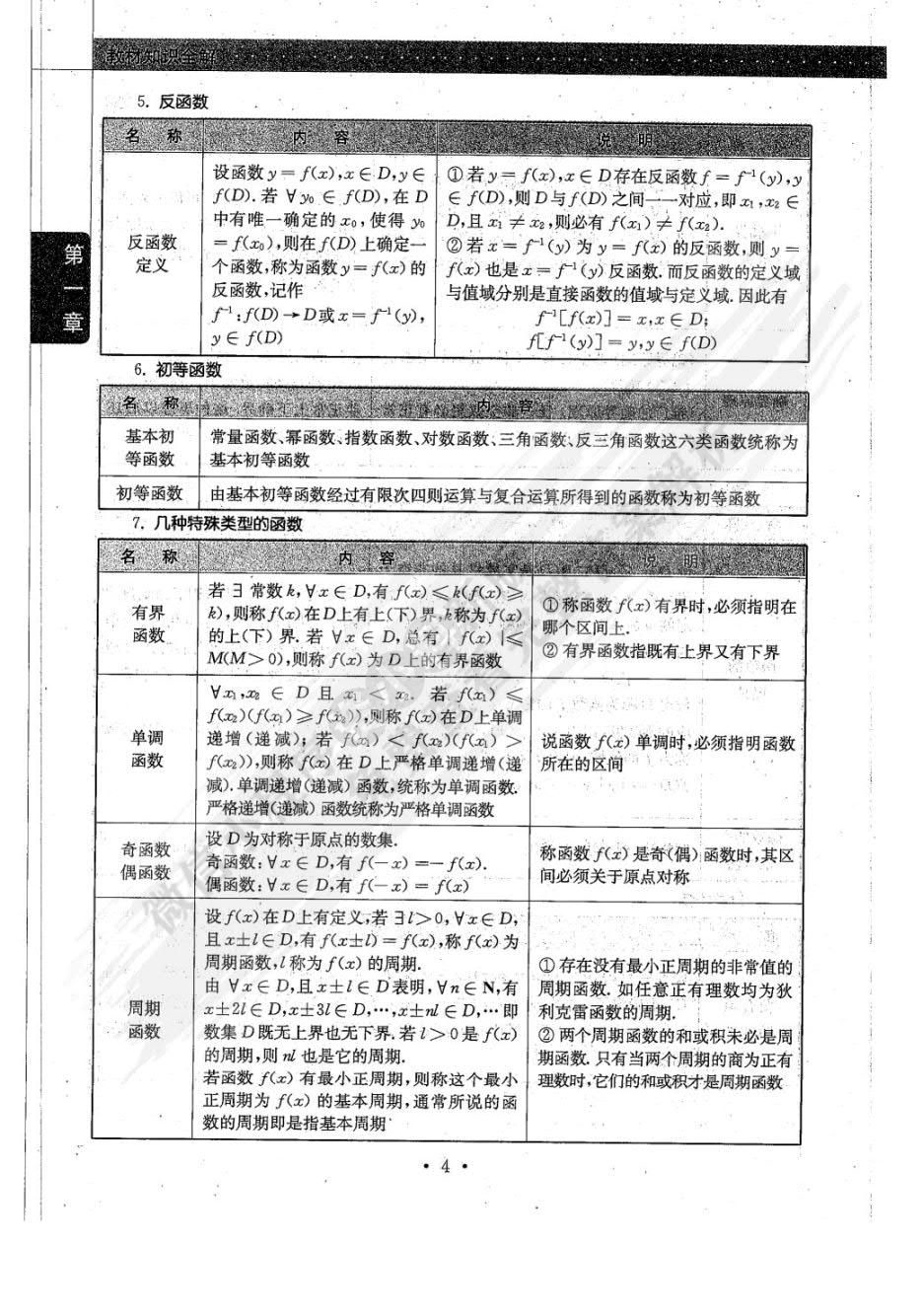 数学分析第五版上册