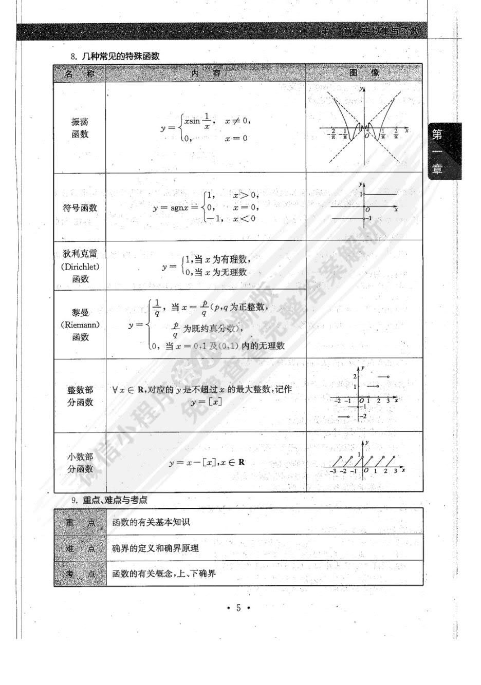 数学分析第五版上册