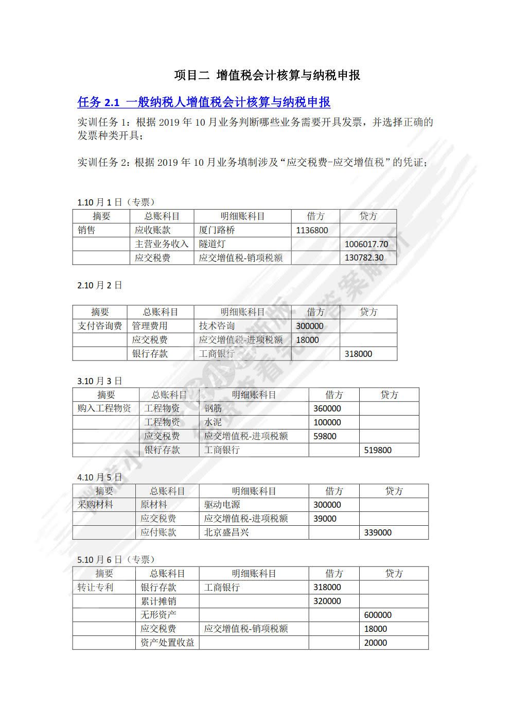 纳税实务仿真实训