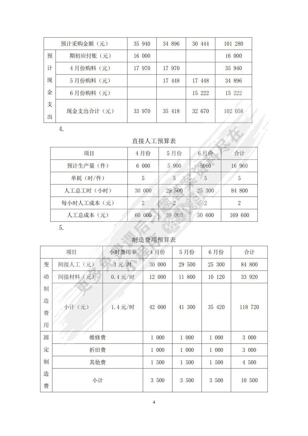 管理会计（第二版）