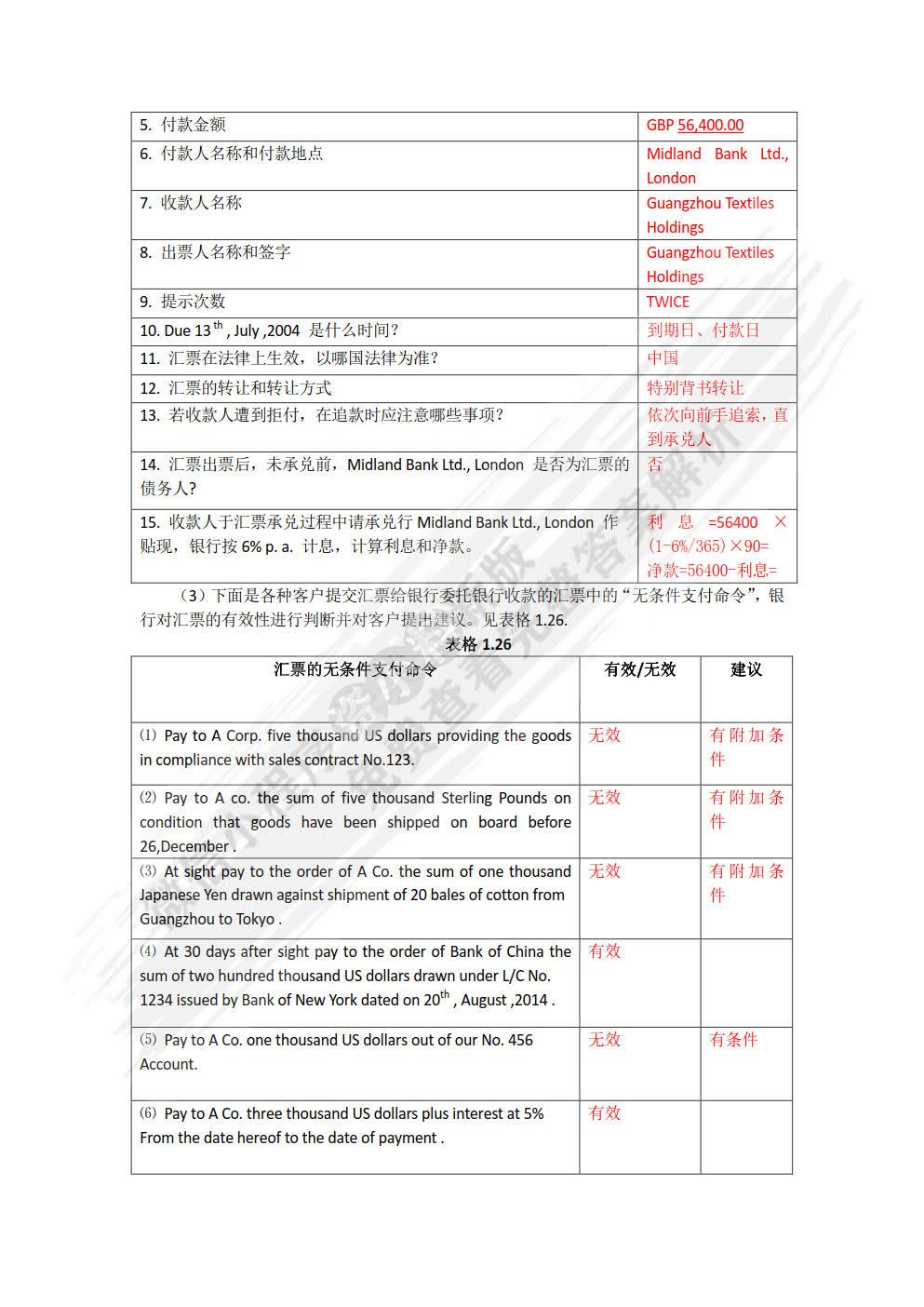 国际结算实训教程