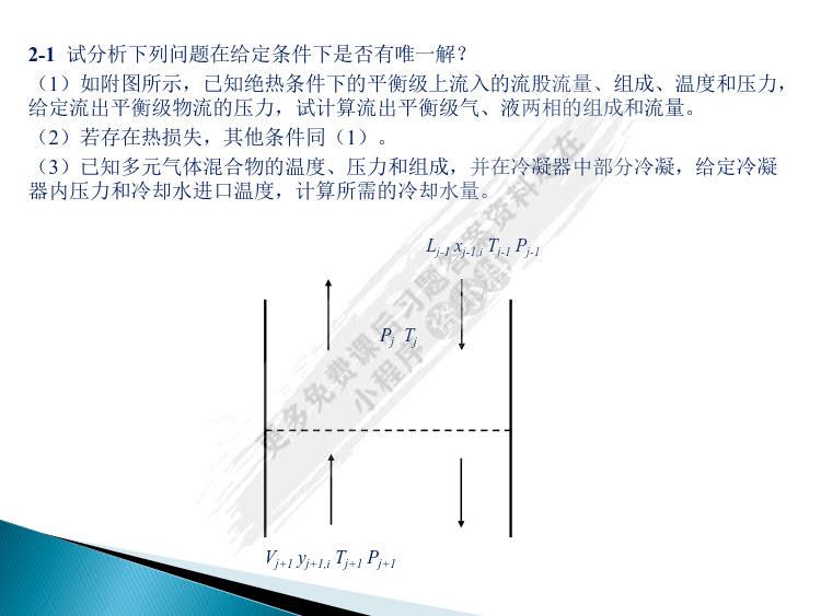 化工过程分析与综合