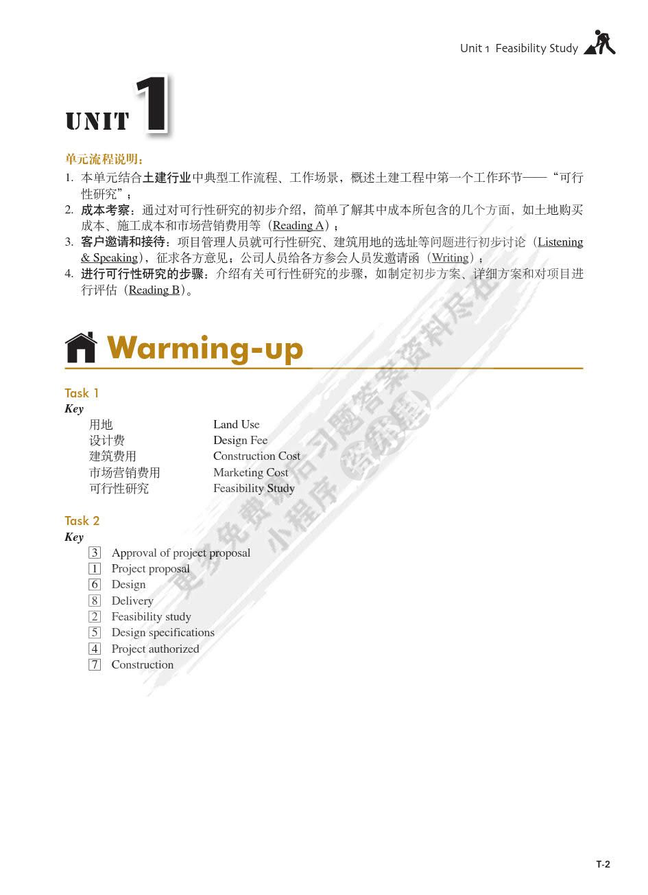 新职业英语 行业篇 土建英语