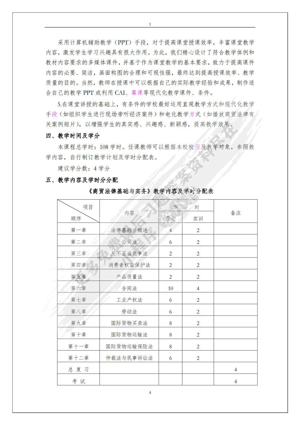 商贸法律基础与实务