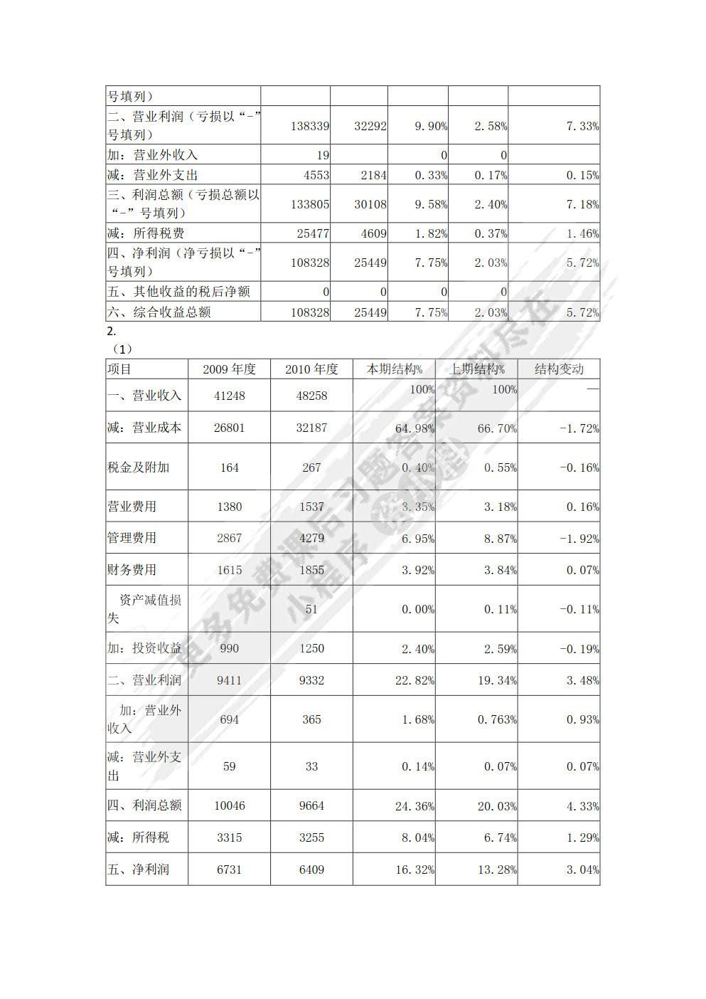 财务报表分析（第三版）