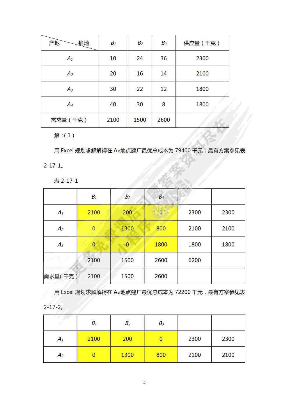 仓储与配送管理