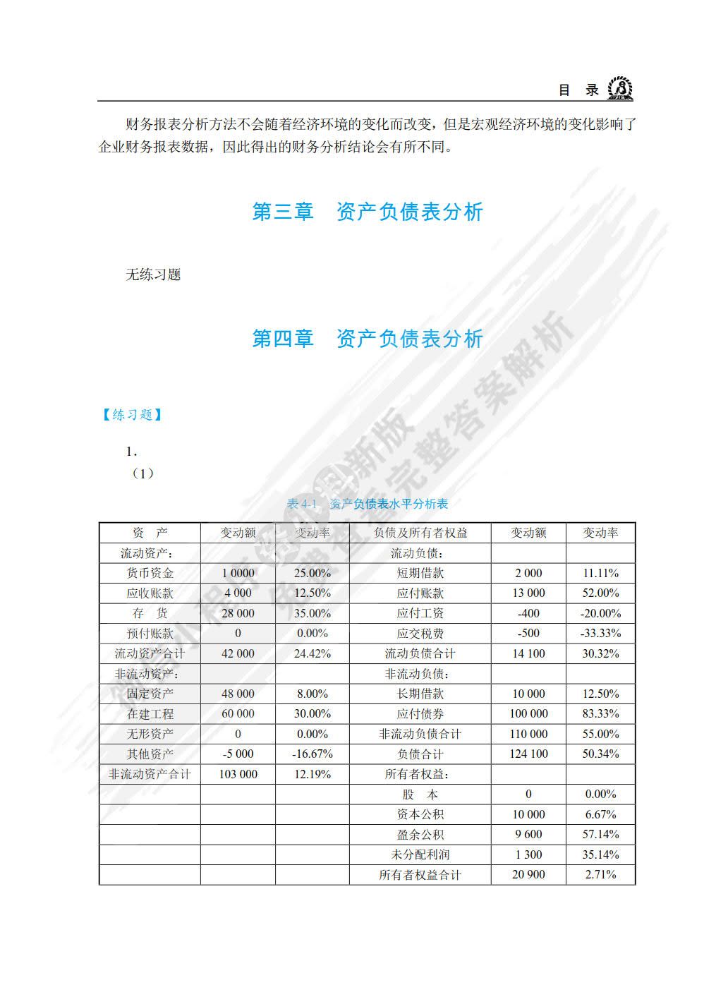 财务分析