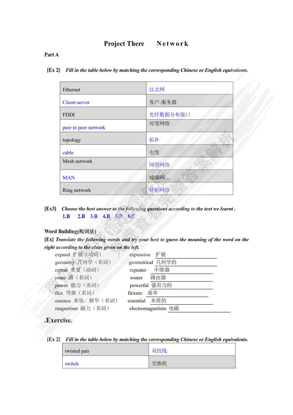 计算机专业英语 第五版 