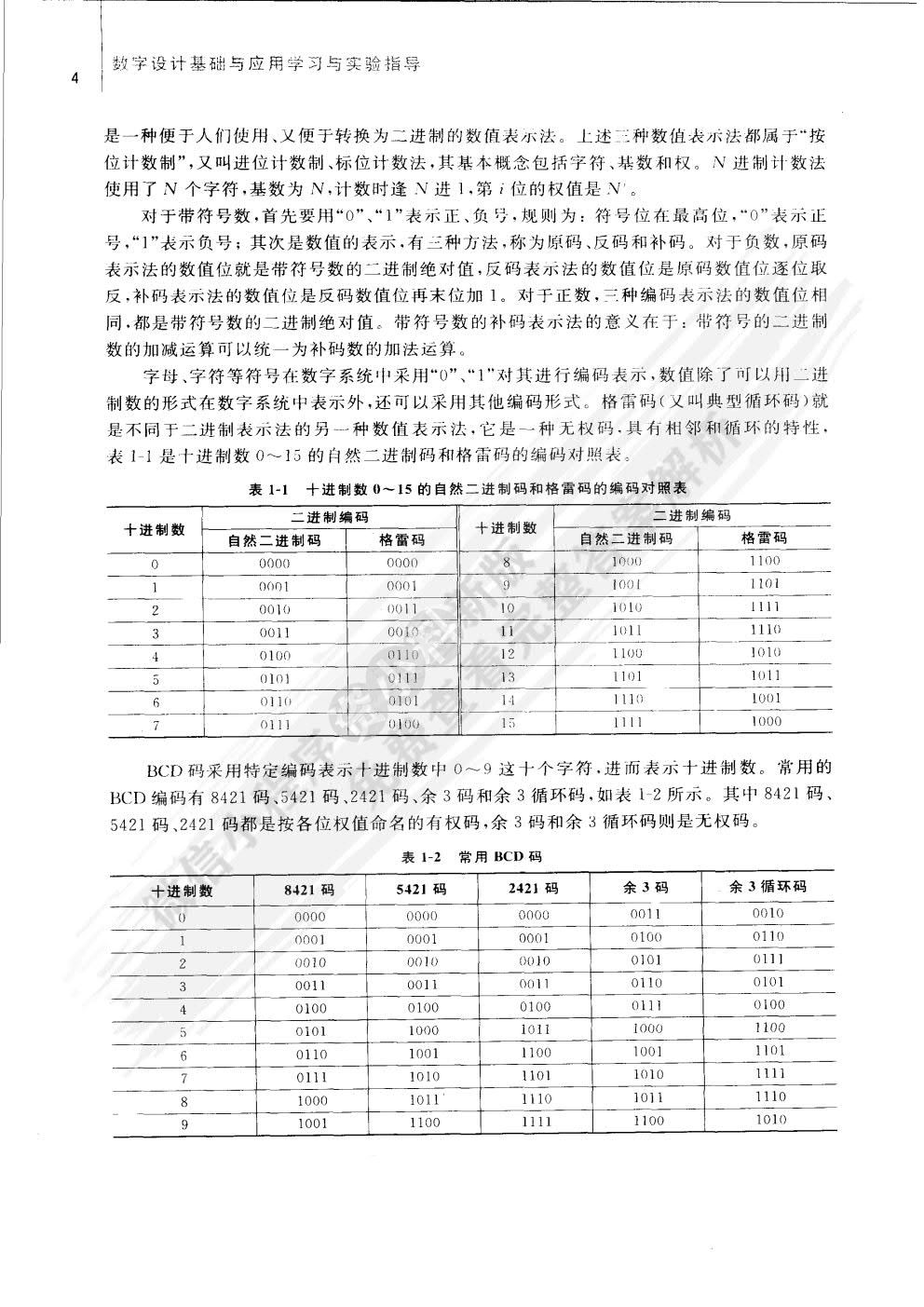 数字设计基础与应用（第2版）
