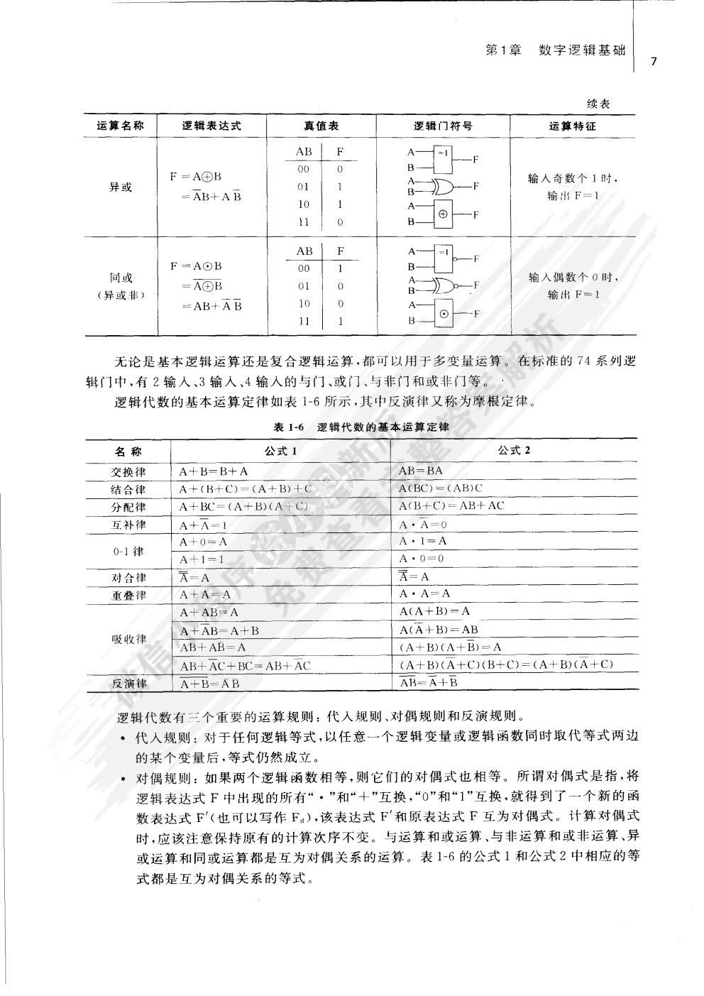 数字设计基础与应用（第2版）