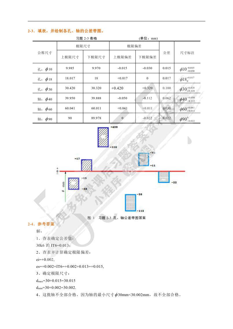 互换性与测量技术基础（3D版）