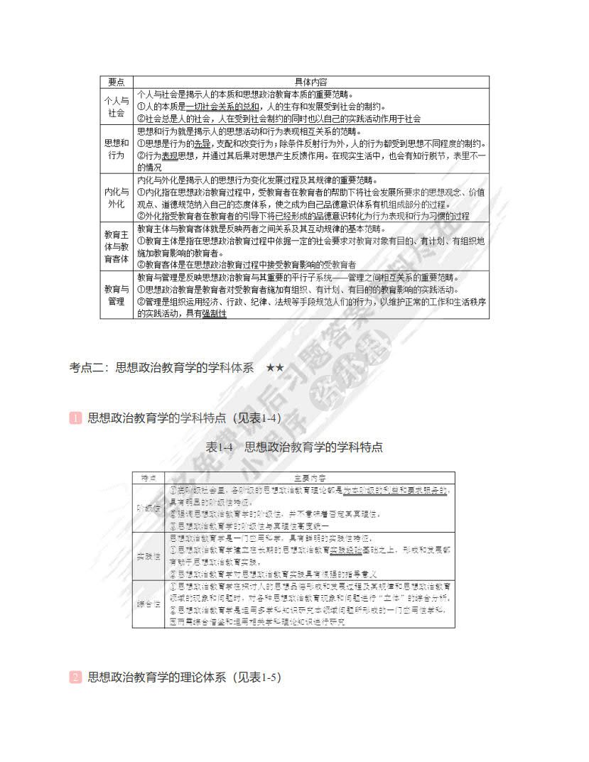 思想政治教育学原理（第三版）