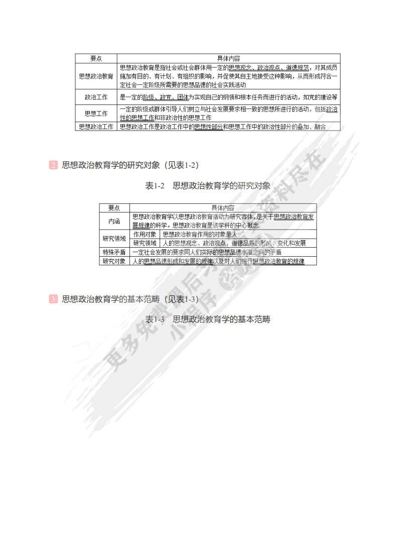 思想政治教育学原理（第三版）