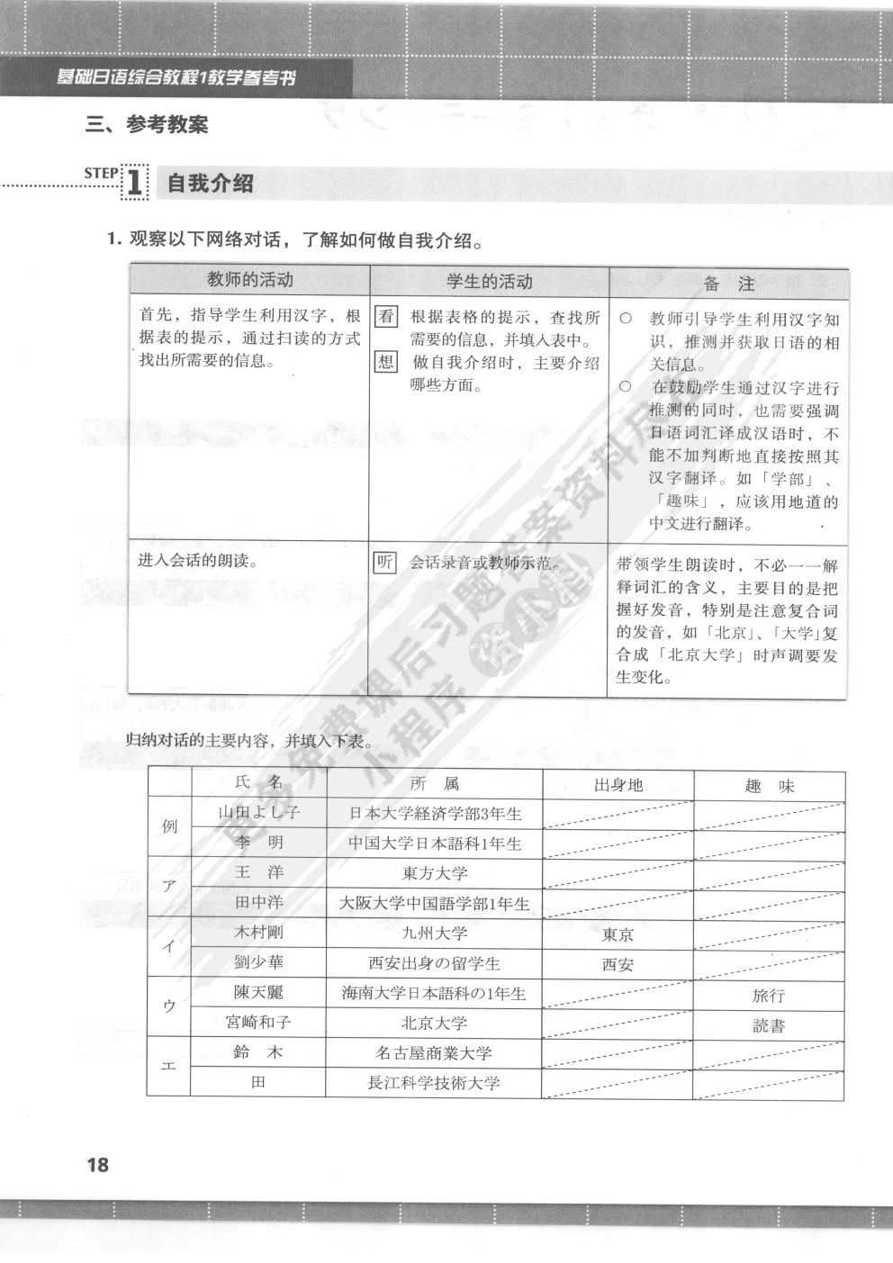 基础日语综合教程1