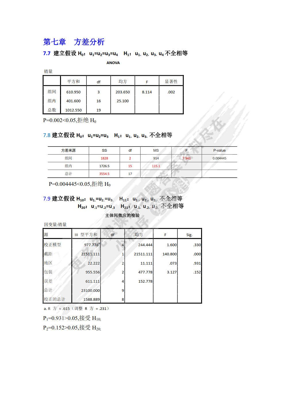 应用统计学