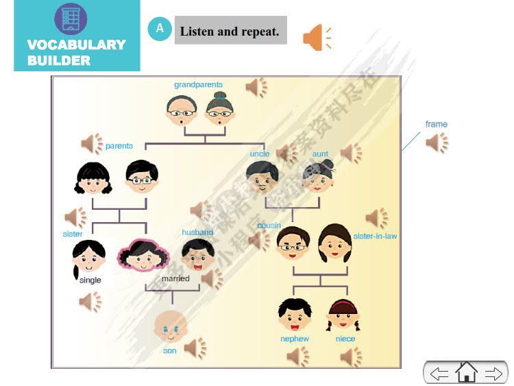 新生代英语基础教程2