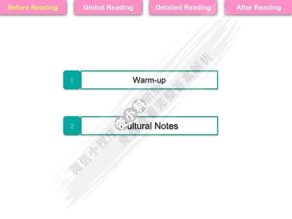 新时代主题大学英语综合教程1