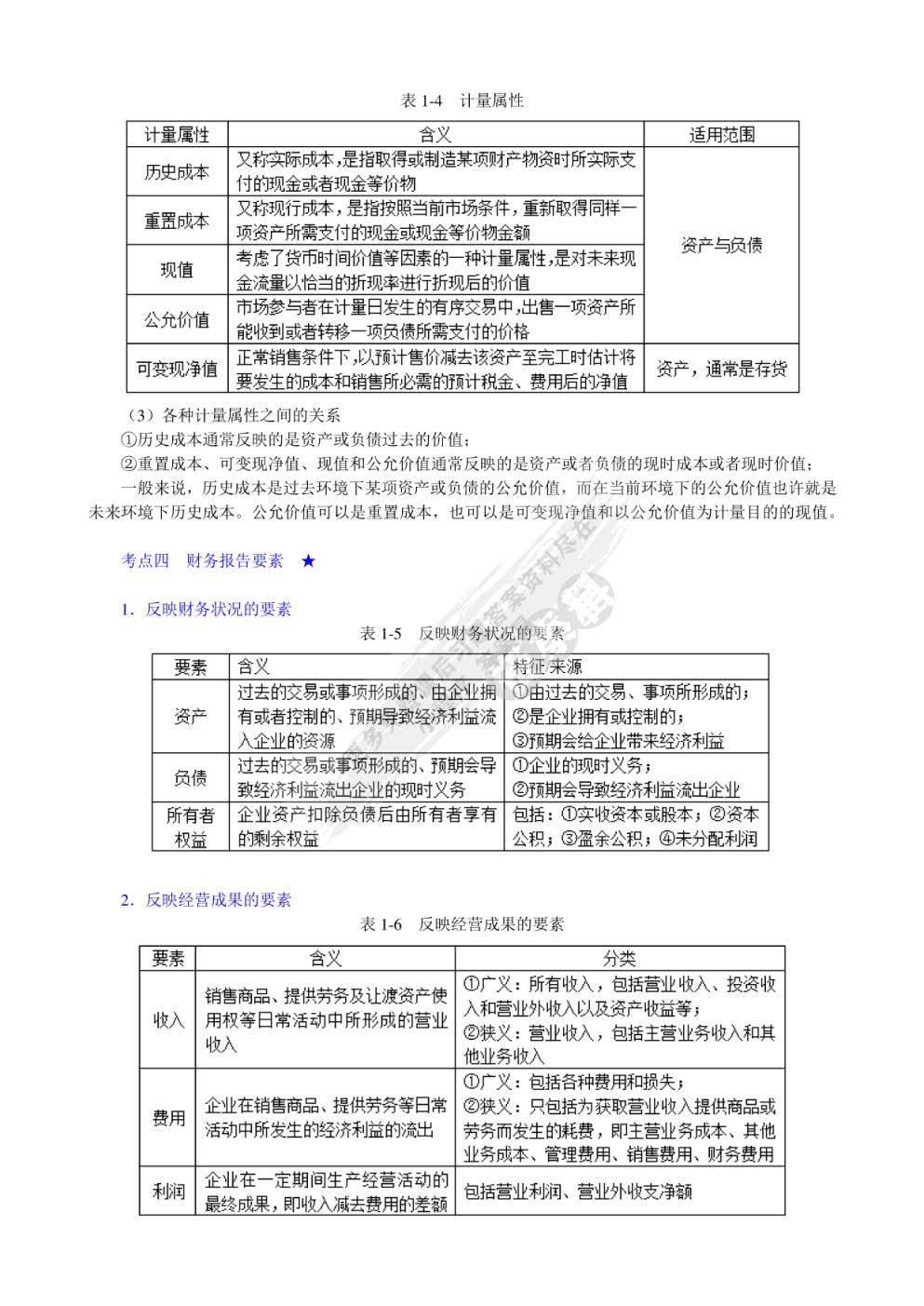 中级财务会计（第六版）
