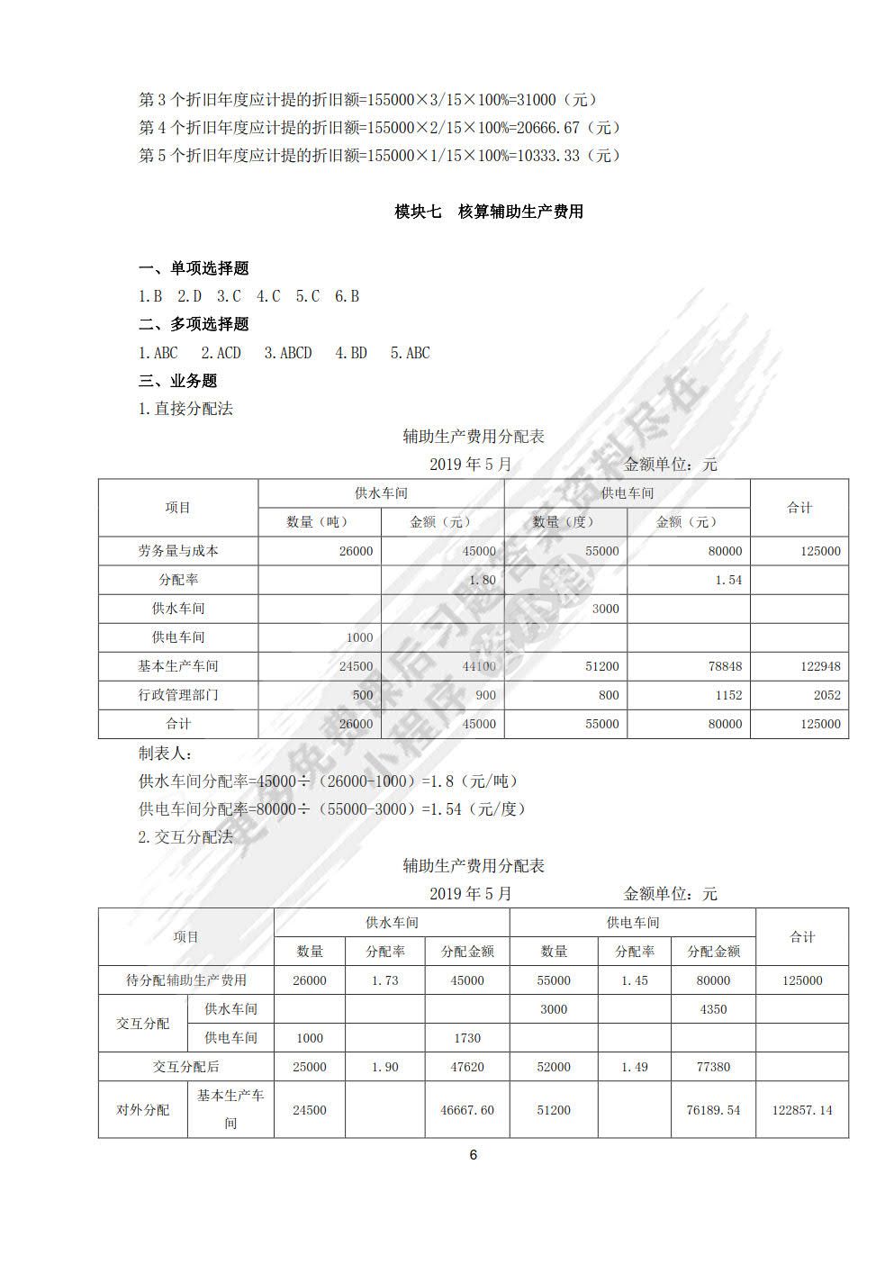 成本核算与管理