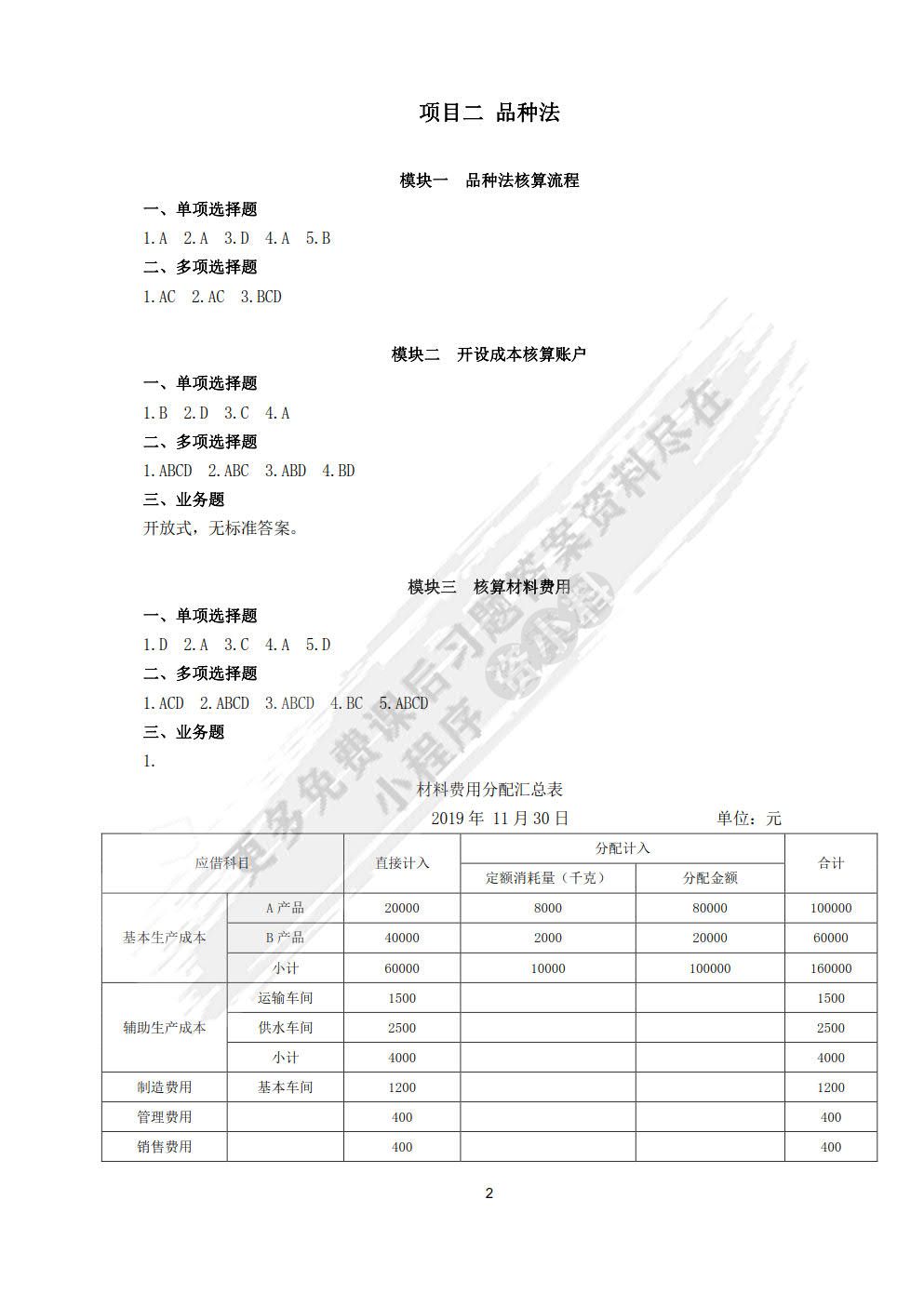 成本核算与管理