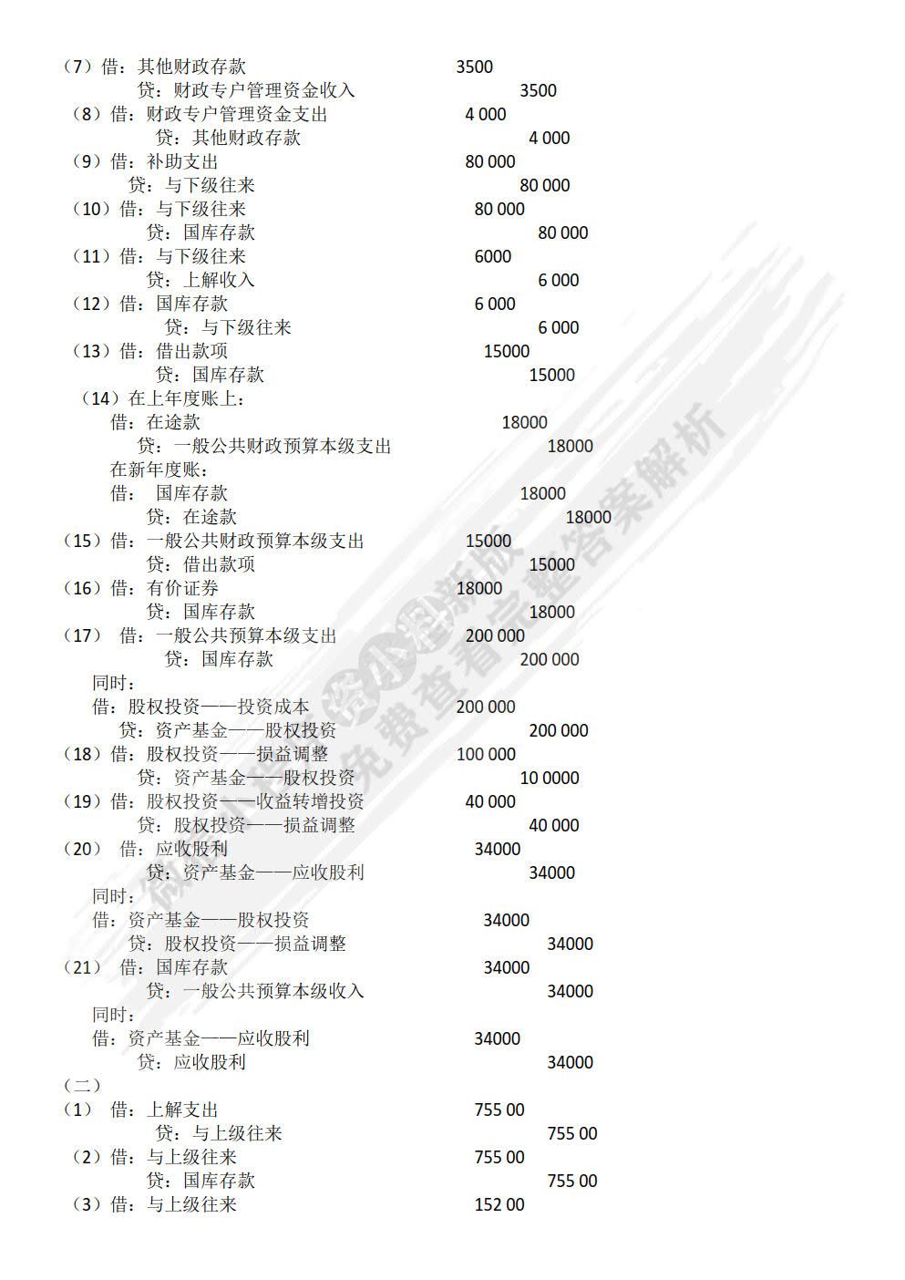 政府与非营利组织会计第二版