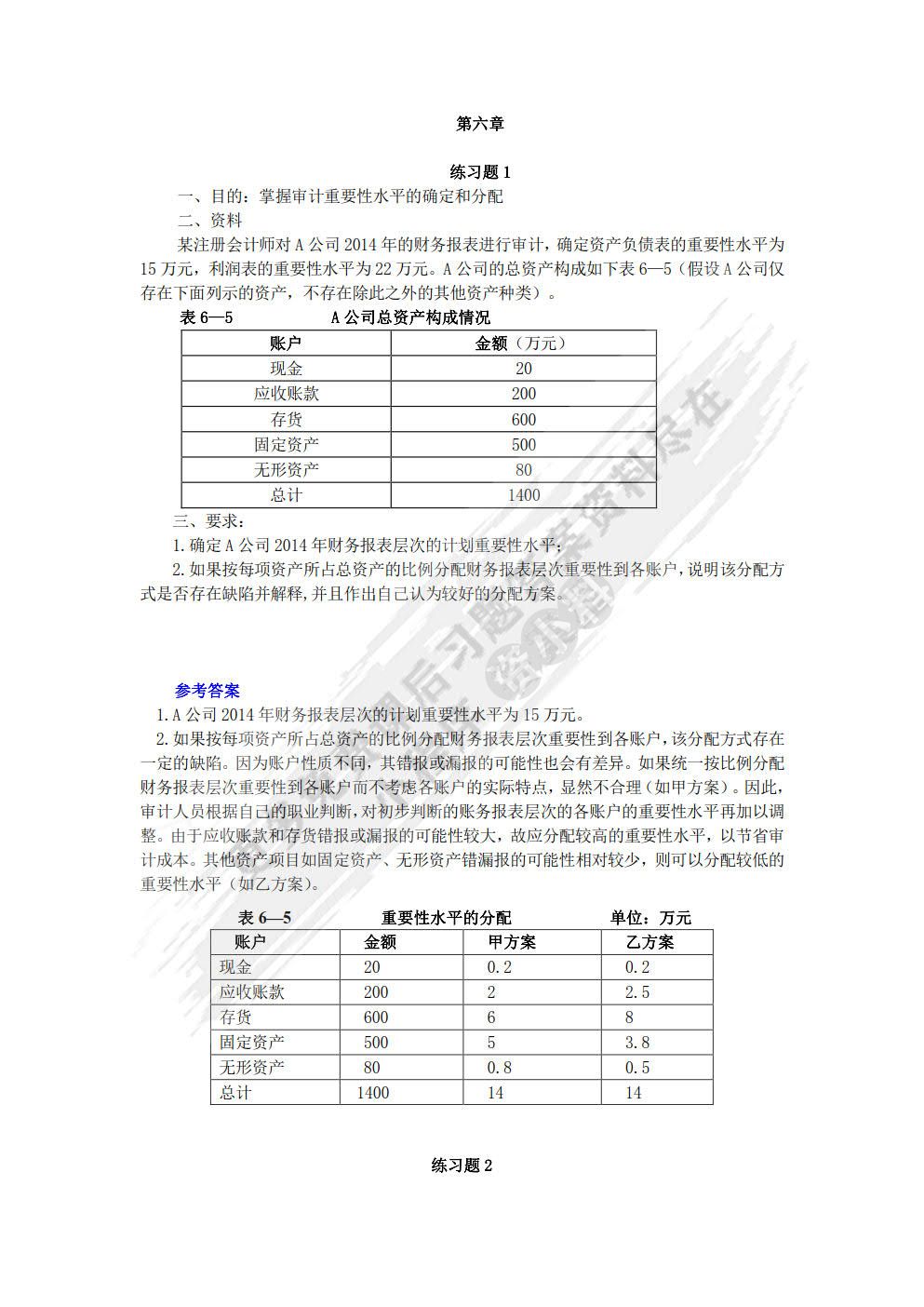 审计学原理（第二版）