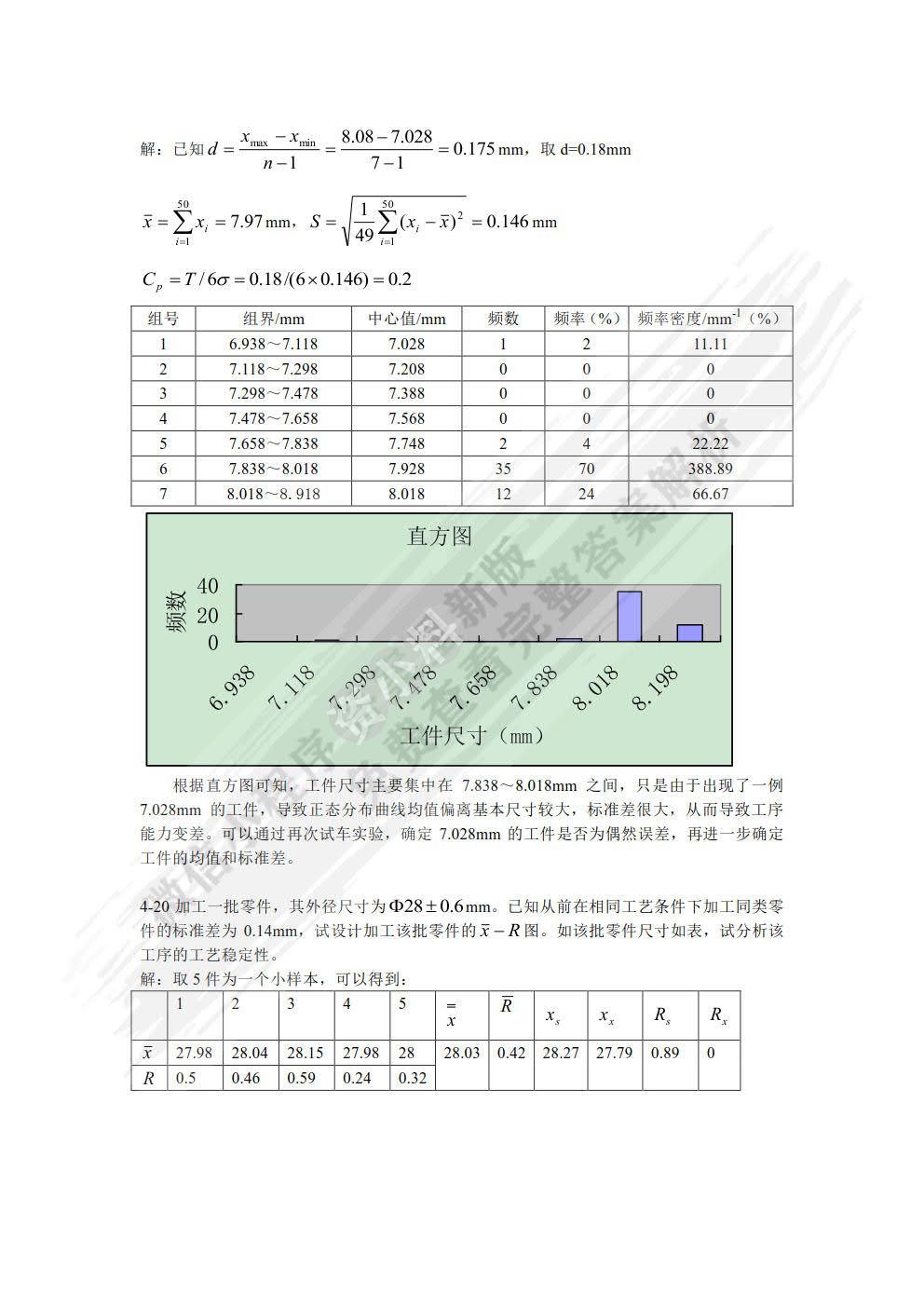 机械制造工艺学 第4版