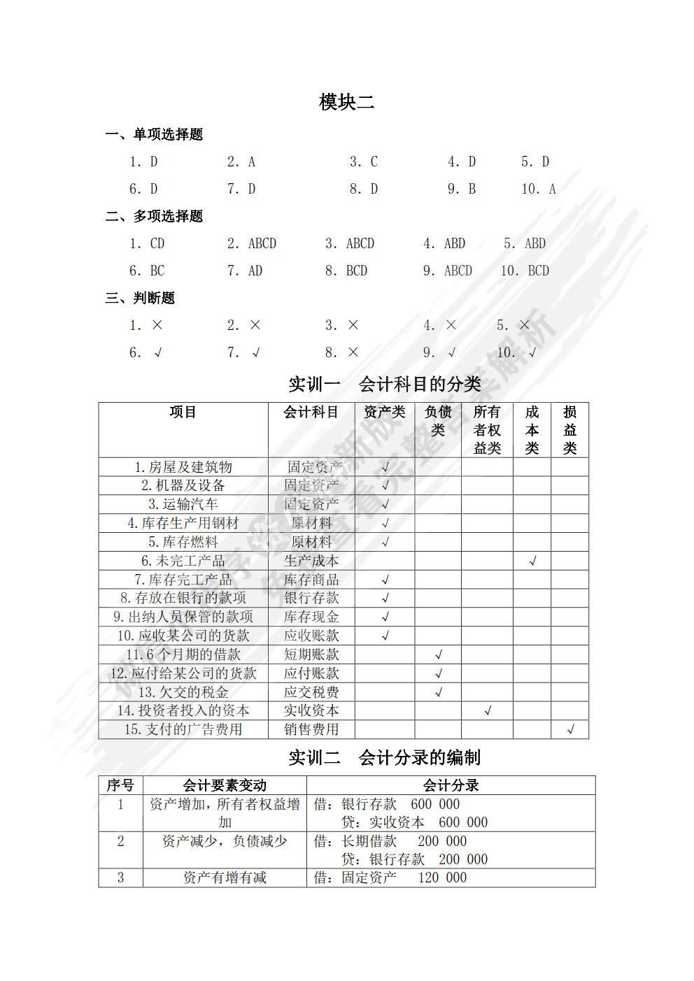 会计基础与实务（第4版）