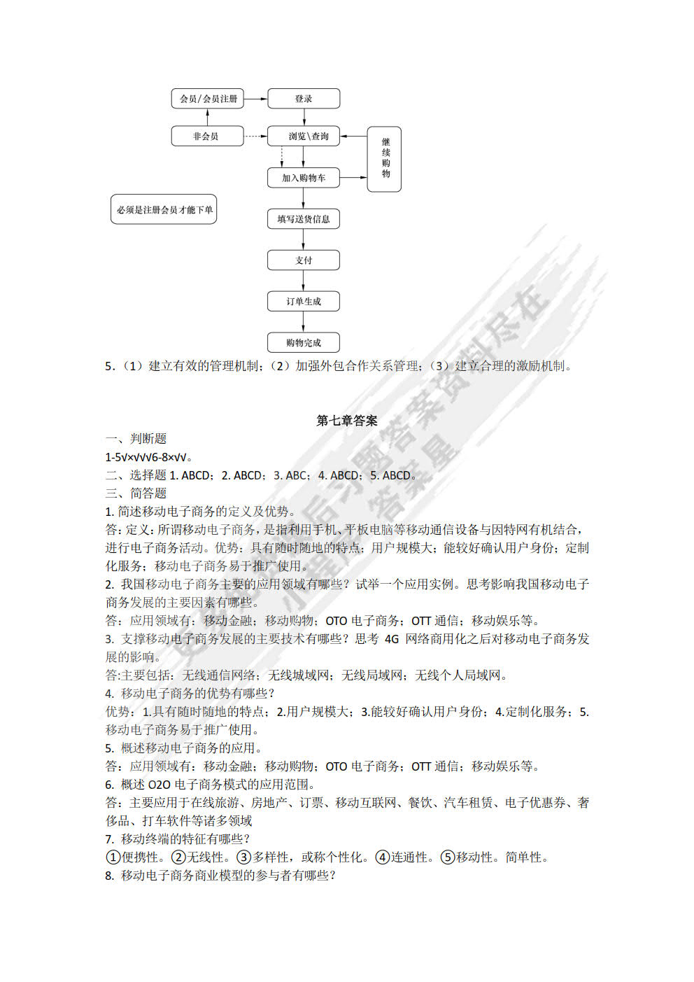 电子商务概论