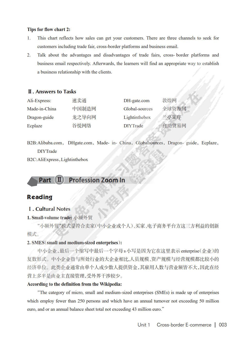 点击职业英语职业英语模块跨境电商英语