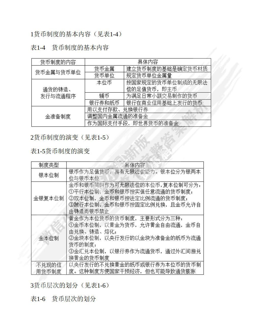 现代货币银行学教程（第六版）