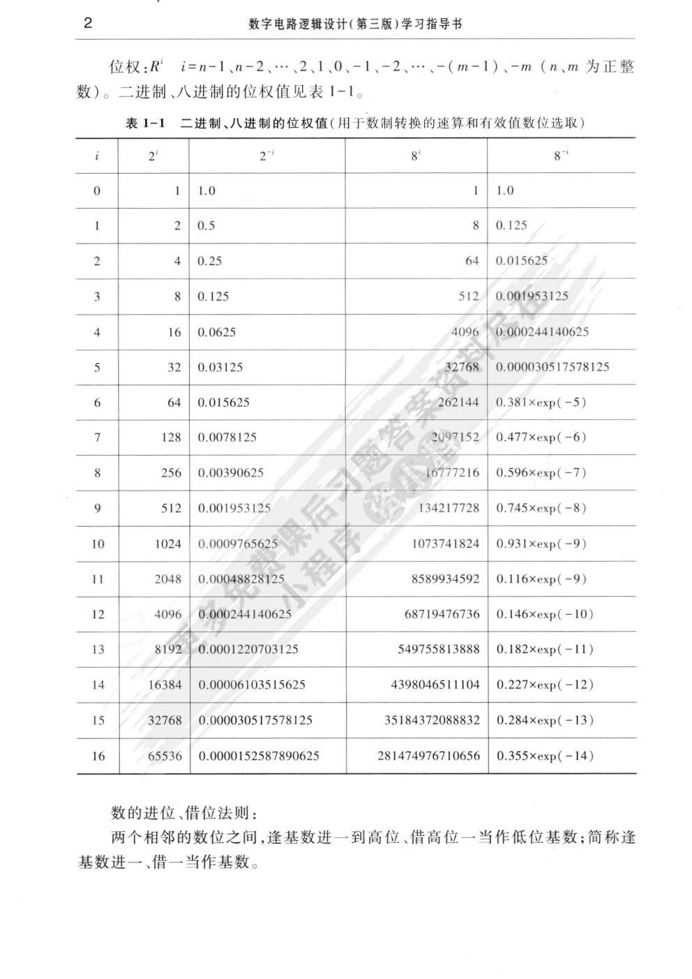 数字电路逻辑设计(第三版)