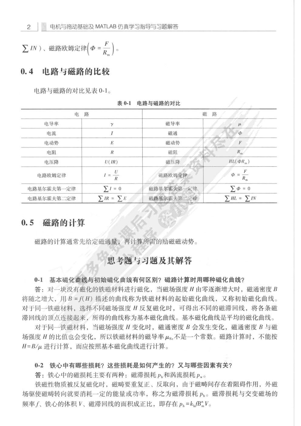 电机与拖动基础及MATLAB仿真