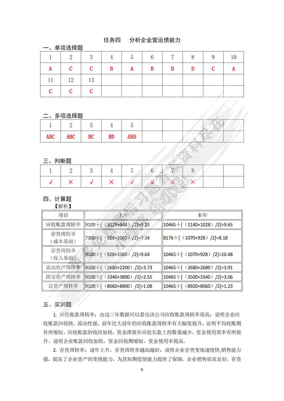 企业财务报表分析（微课版 第2版）