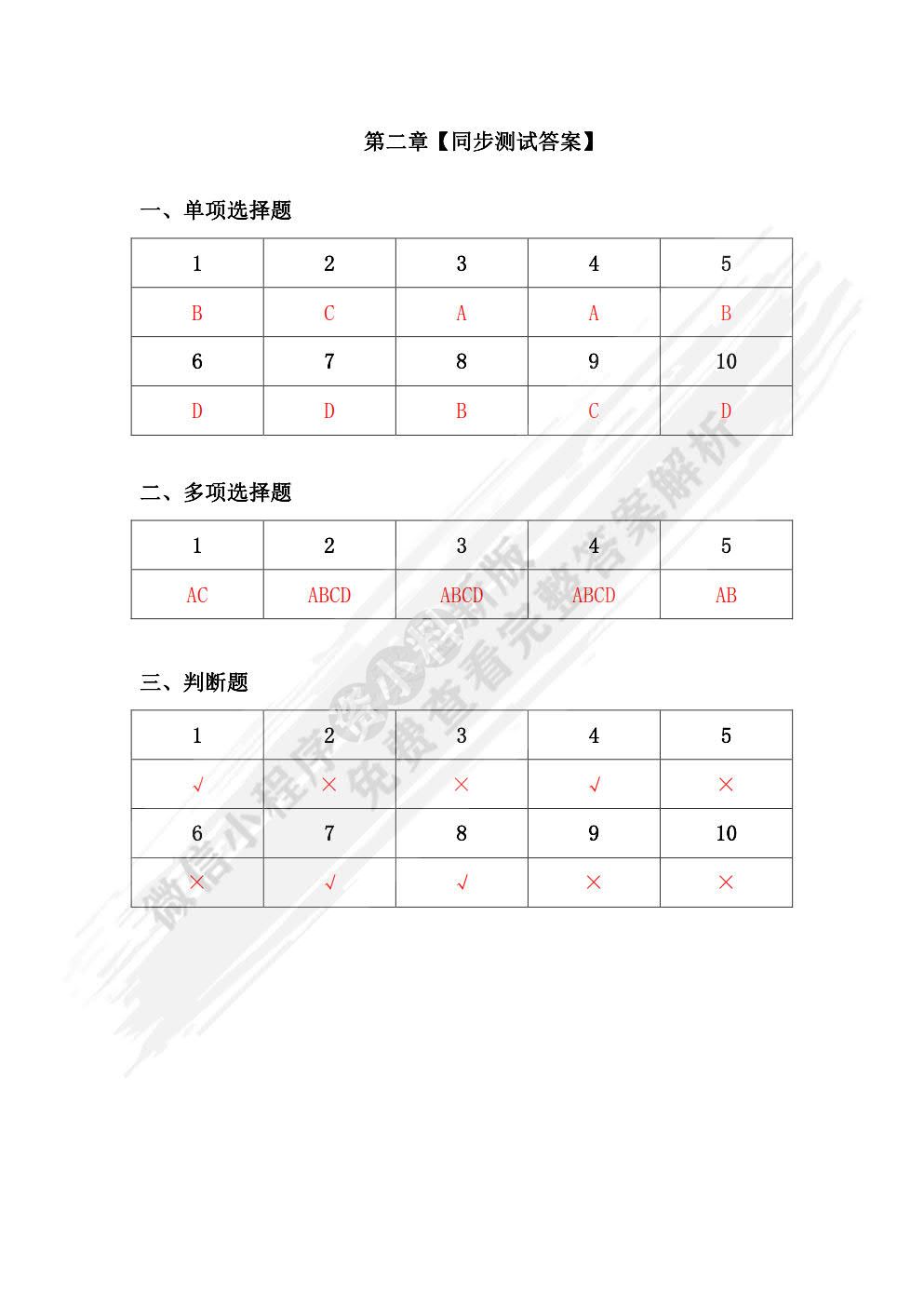 数据分析技术