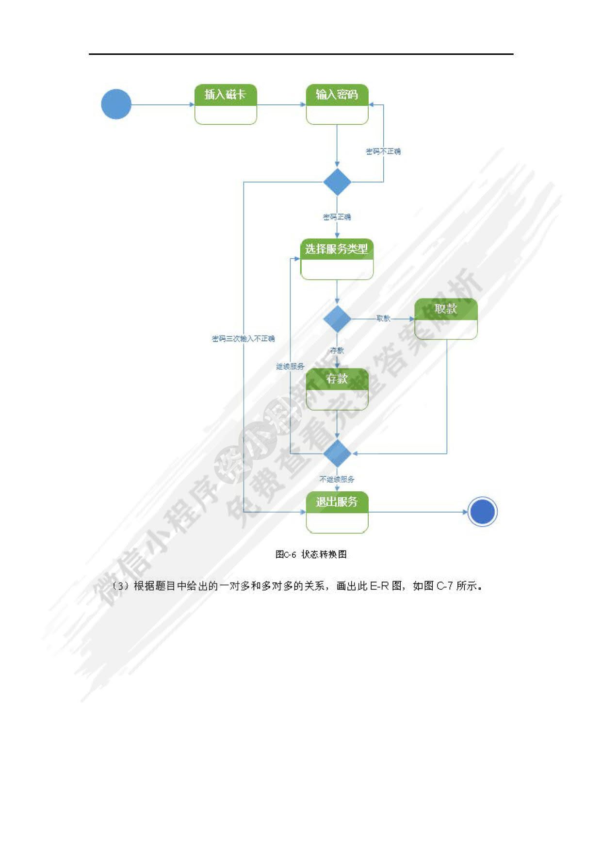 实用软件工程（附微课视频 第2版）