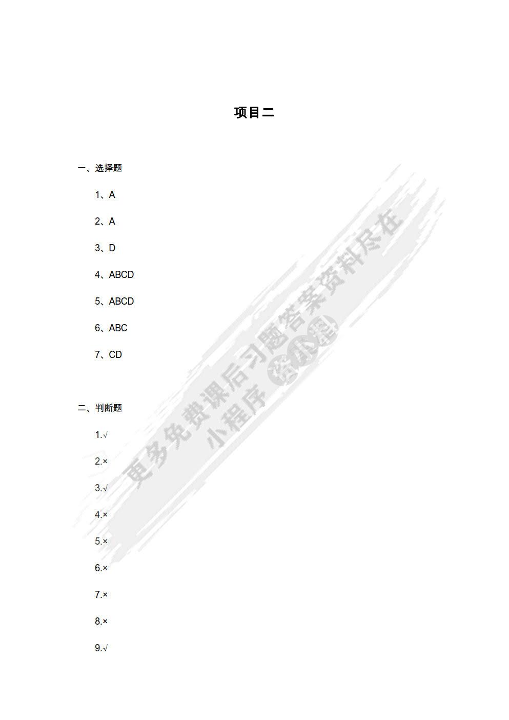 跨境电商B2B店铺运营实战