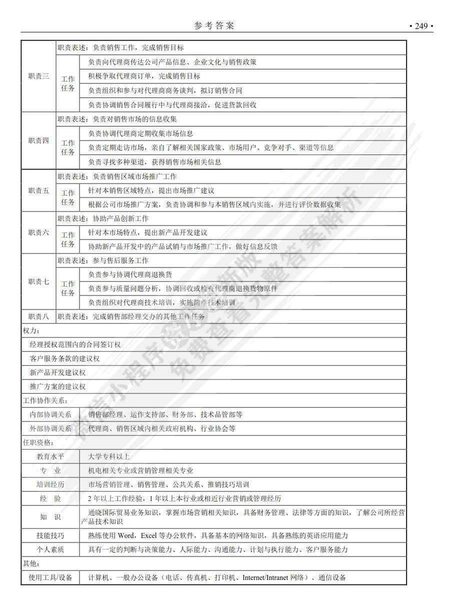 人力资源管理