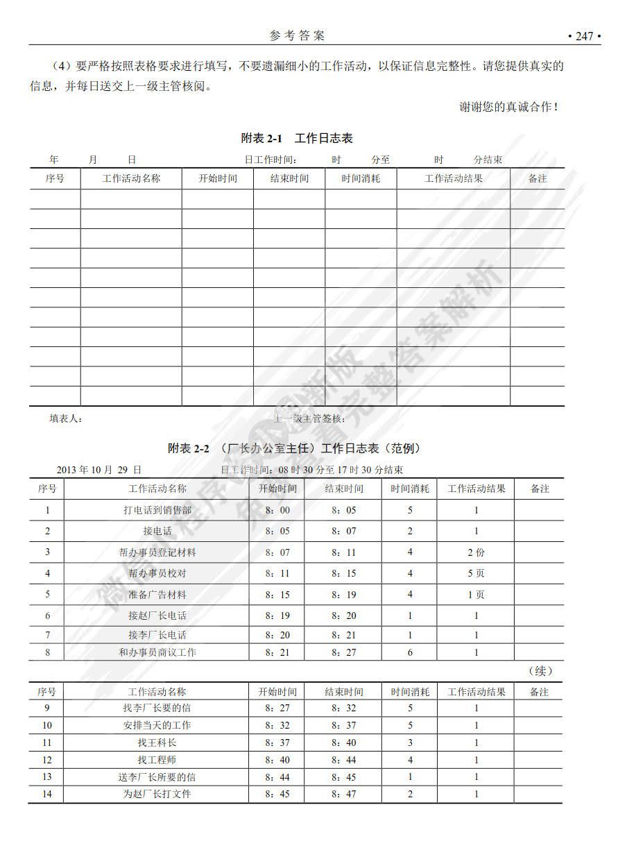 人力资源管理