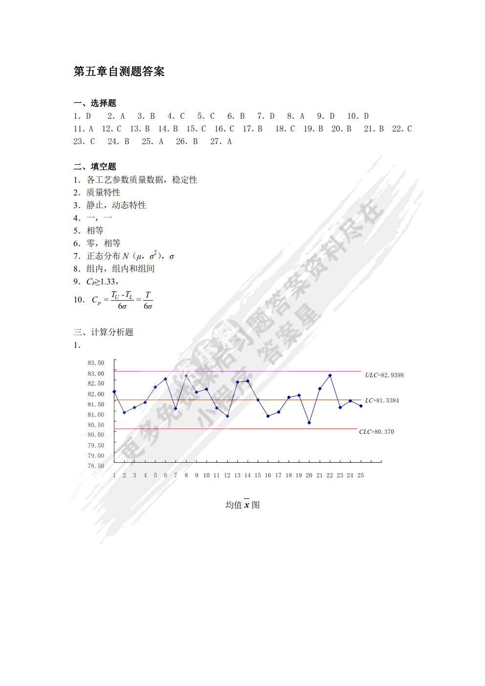 质量工程与管理