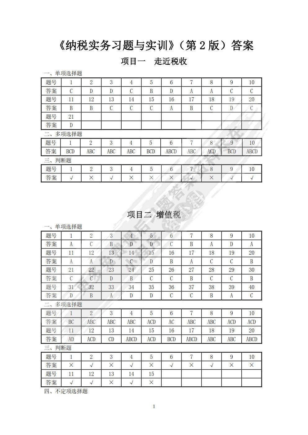 纳税实务习题与实训（第2版）