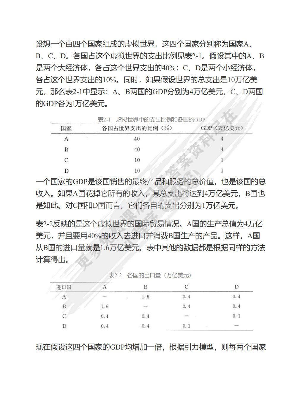 国际经济学：理论与政策（第十版）