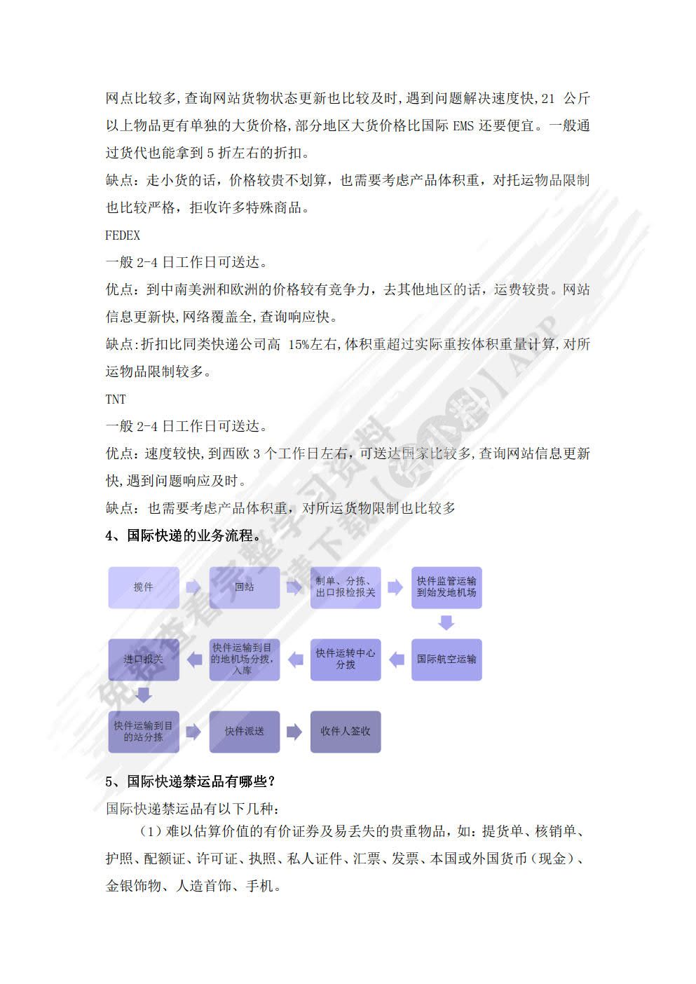 跨境电商物流管理