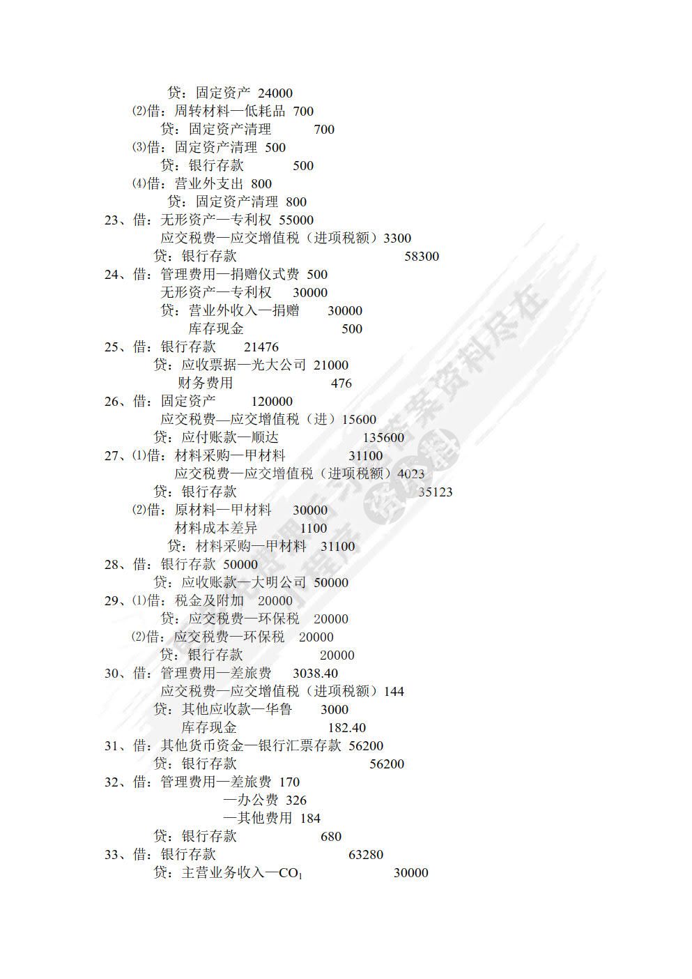 会计综合实训教程（第二版）