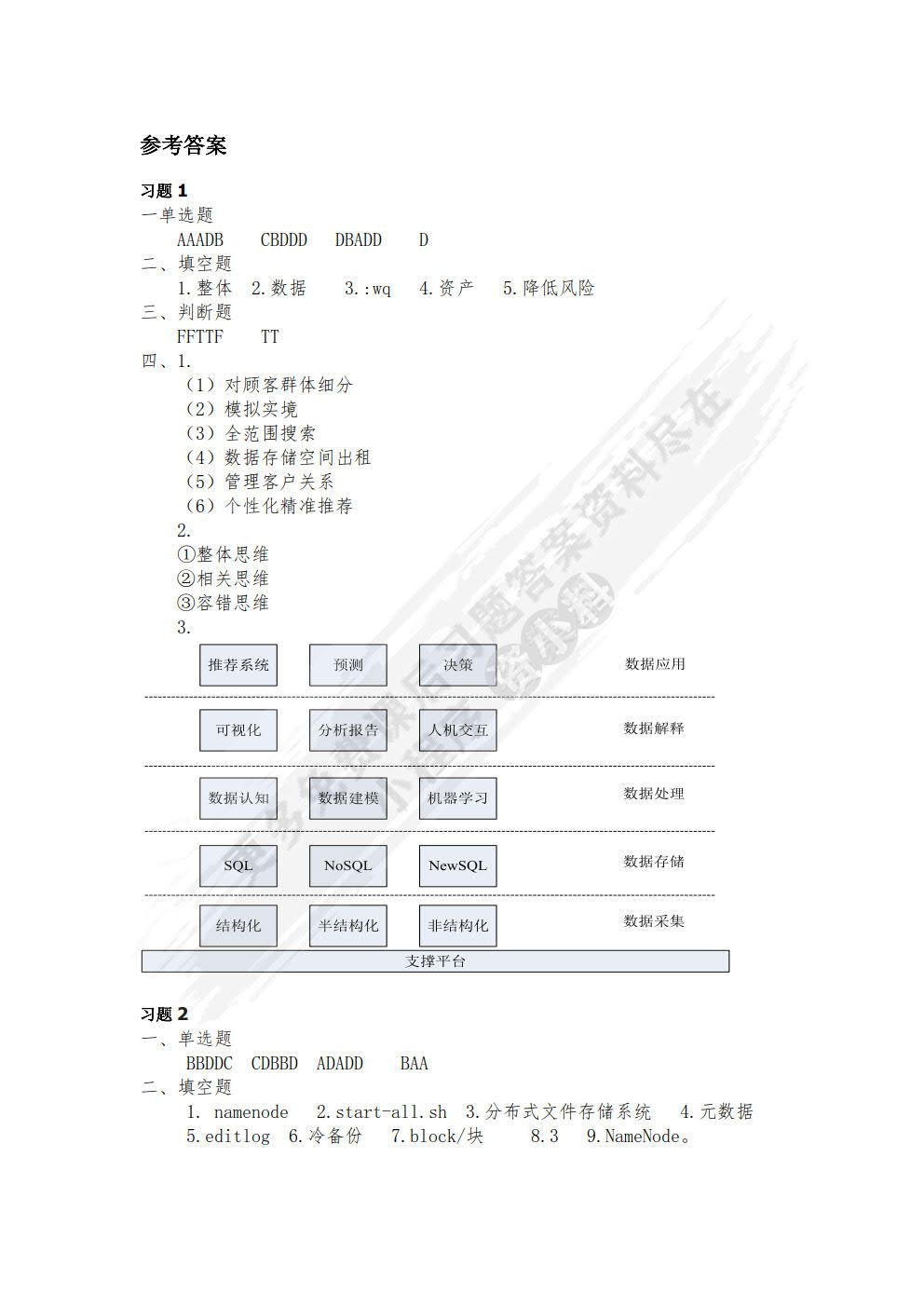 大数据技术导论 第2版