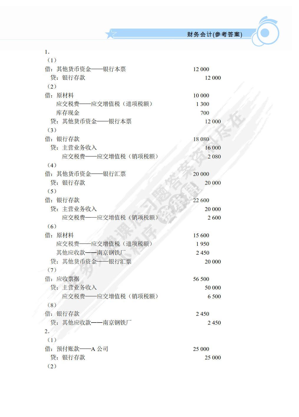 财务会计（双色）（含微课）