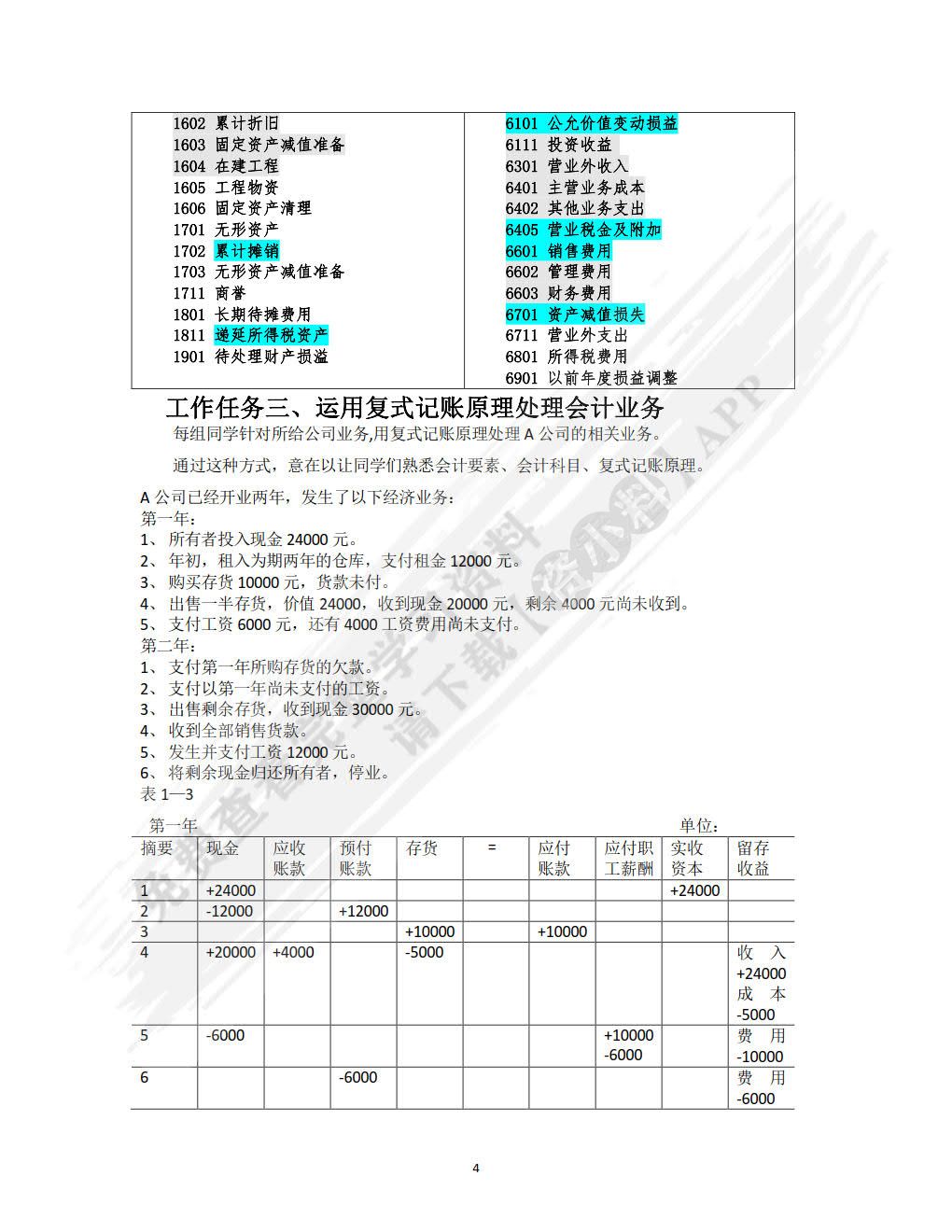 财务报表编制与分析（第四版）